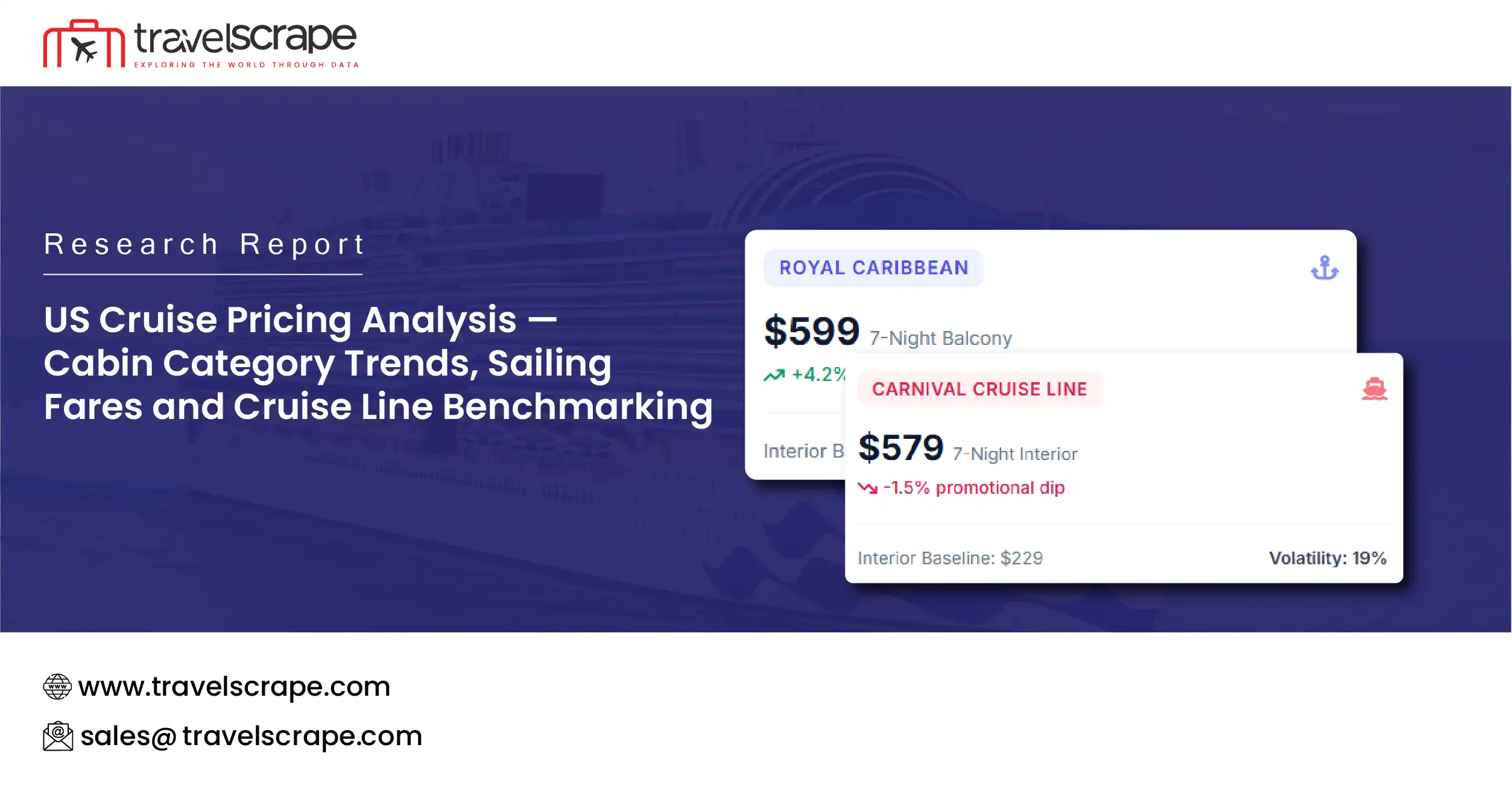 US Cruise Pricing Analysis for Cabin Category Trends